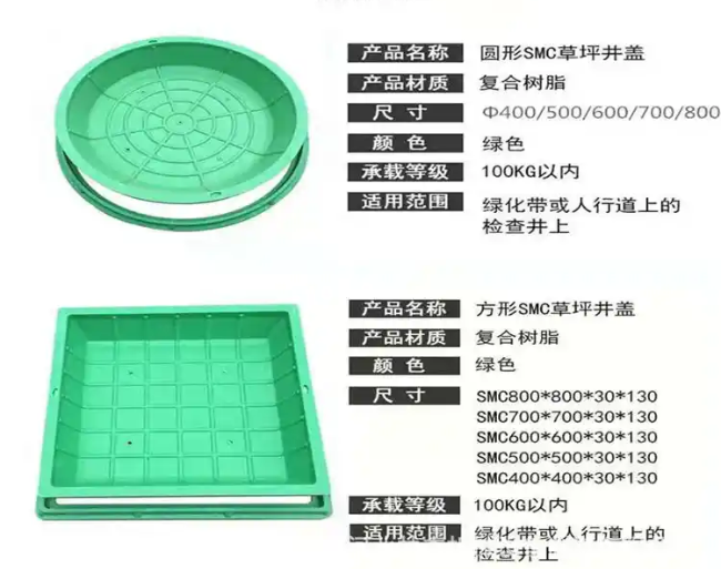 上甘岭树脂复合种植井盖展示